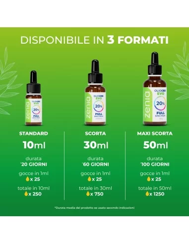 Zenia Olio CBD Evo full-spectrum 20% secondaria