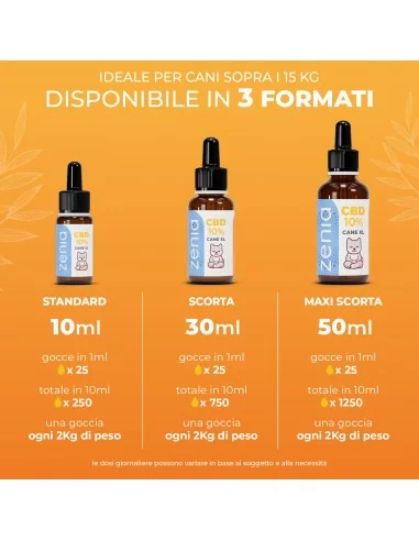 Zenia Olio CBD 10% Cane XL secondaria