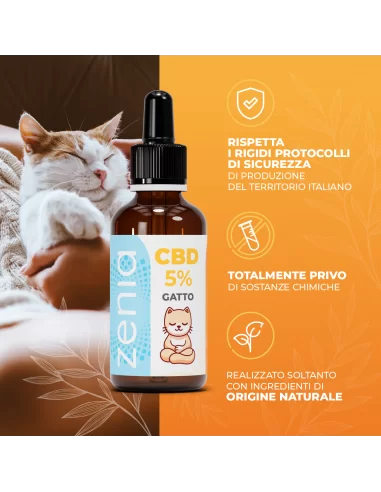 Zenia Olio CBD 5% Gatto secondaria