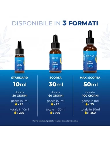 Zenia Olio Notte 15% CBD + CBN