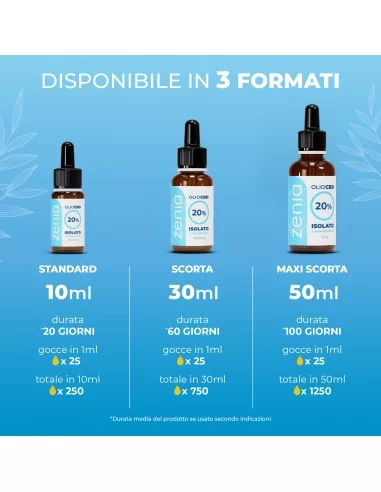 Zenia CBD Oil 20%