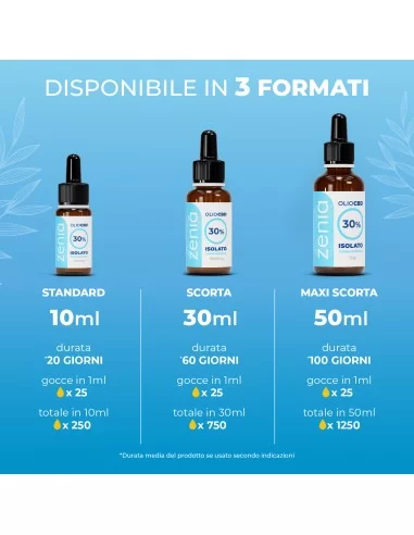 Zenia CBD Oil 30%