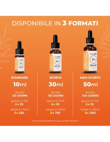 Zenia Olio CBG 5%