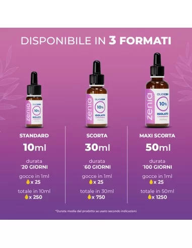 Zenia Olio CBN 10%