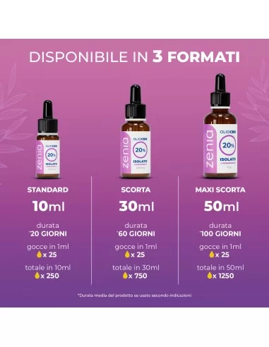 Zenia Olio CBN 20%
