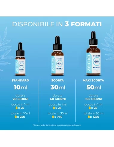 Zenia Olio CBD 40%