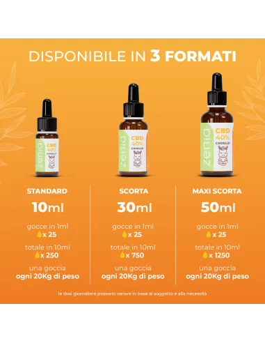 Olio CBD cavallo 40% secondaria