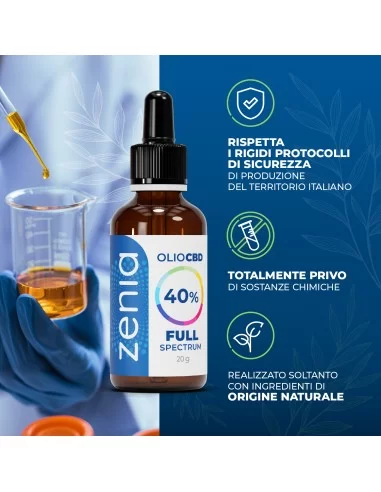 Olio CBD full-spectrum 40% secondaria