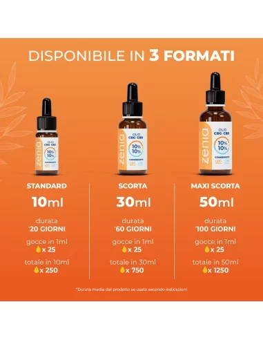 CBG oil 10% + 10% sec