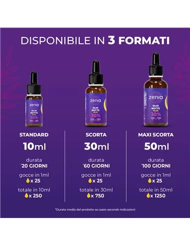Zenia Olio Notte 30% second